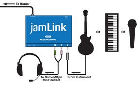 jamLink